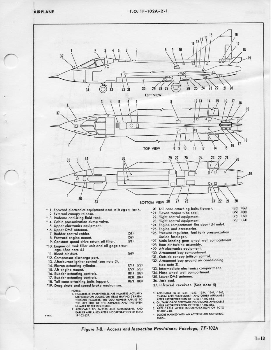 TF102 Technical Manual 15Mar63 1280